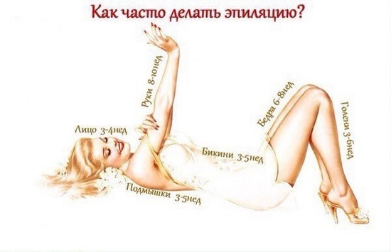 картинки красивые шугаринг онлайн картинки красивые шугаринг